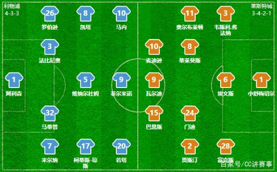 意媒：马佐基离队后，那不勒斯将全力签下热那亚的诺顿-库菲（意媒：马佐基离队后，那不勒斯将全力求购热那亚边卫诺顿-库菲）