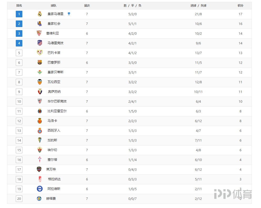 阿迪官网闹乌龙：阿根廷球衣可选印欧预赛臂章，甚至有人已收货（阿迪官网出错：阿根廷球衣竟可加印欧预赛臂章，已有买家收货）